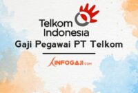 Gaji PT Daewoo Electronics Indonesia