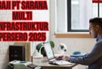 Gaji PT Sarana Multi Infrastruktur Persero