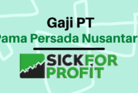 Gaji PT Intec Persada