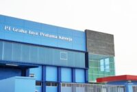 Gaji PT Graha Cemerlang Paper Utama