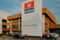Gaji PT Diamond Plastik