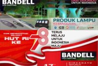 Gaji PT Sarana Trimitra Solusindo