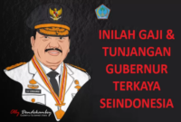 Gaji PT Tonggak Ampuh