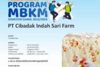 Gaji PT Cibadak Indah Sari Farm