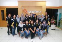 Gaji PT Surya Prima Natura