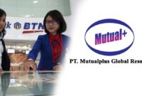 Gaji PT Mutualplus Global Resources