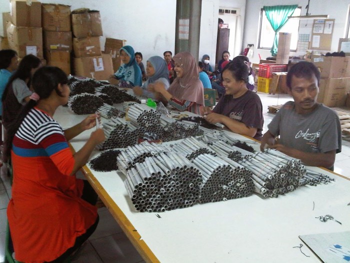 Gaji PT Indokores Purbalingga