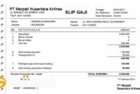 Gaji PT Merpati Madani Raya
