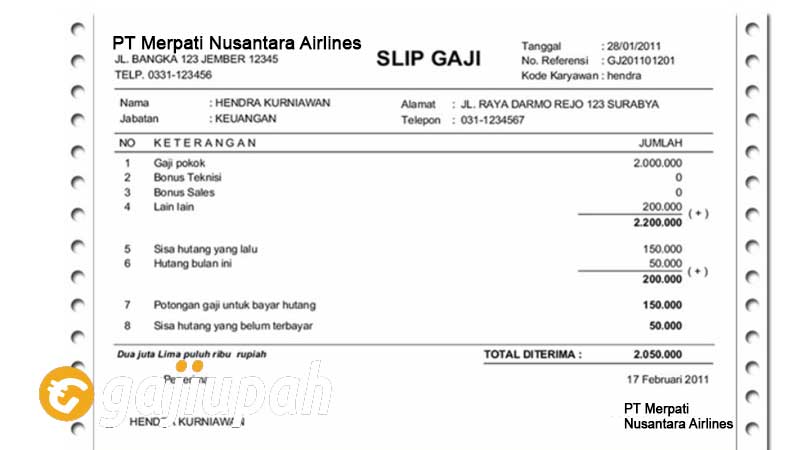 Gaji PT Merpati Madani Raya
