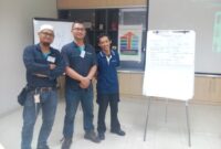 Gaji PT Kimberly Clark Professional Indonesia