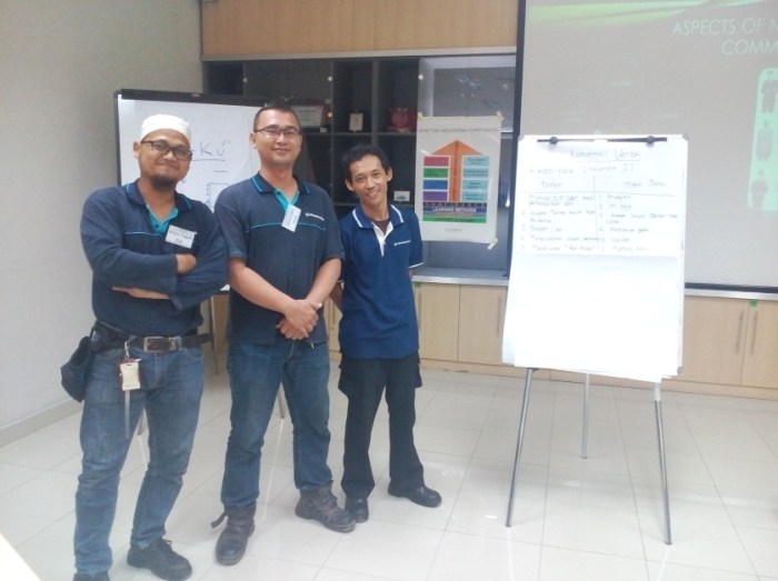 Gaji PT Kimberly Clark Professional Indonesia