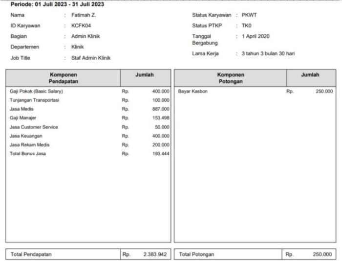 Gaji PT Intan Jaya Medika Solusi