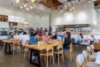 Gaji PT CJ Foodville Bakery and Cafe