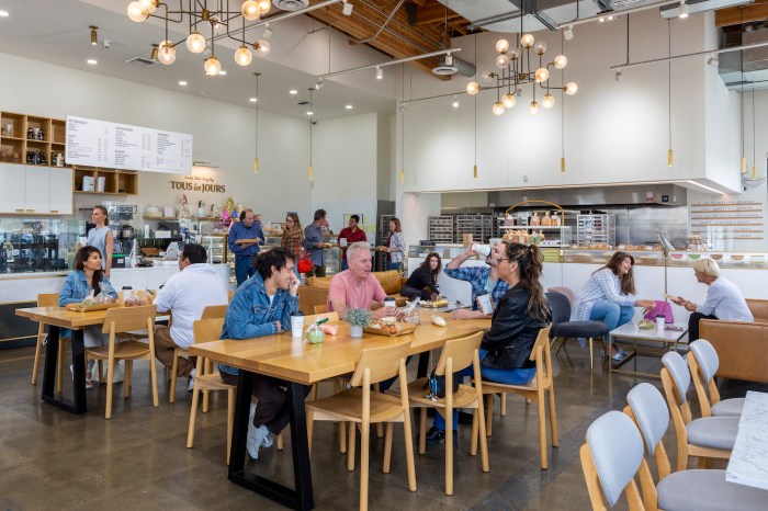 Gaji PT CJ Foodville Bakery and Cafe