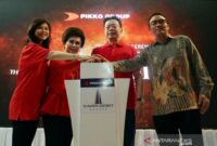 Gaji PT Pikko Land Development
