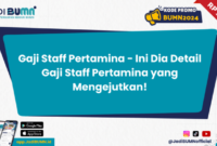 Gaji PT Tempstaff Indonesia