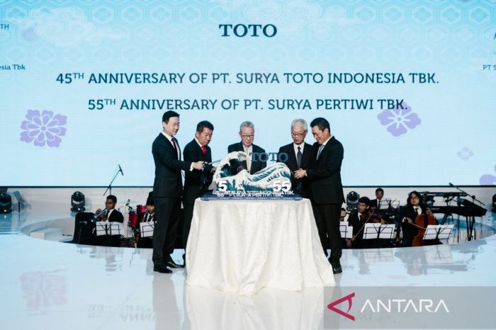 Daftar Gaji Karyawan PT SASAKA | PDF | Business | Economies Gaji PT Toto Indonesia