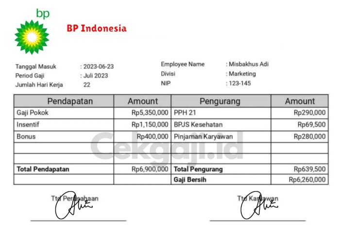 Gaji PT Indoktor Indnesia