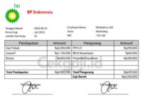 Gaji PT Takeda Indonesia