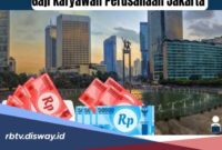 Gaji PT MRT Jakarta Suatu
