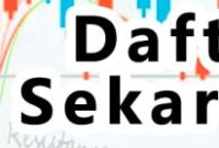 Gaji PT Octa Investama Berjangka