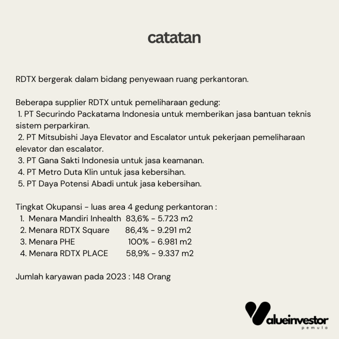 Gaji PT Roda Vivatex