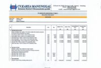 Gaji PT Karya Tri Karsa Manunggal