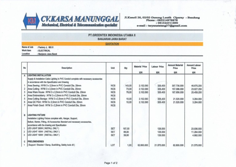 Gaji PT Karya Tri Karsa Manunggal