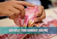 Gaji PT Sin Siong Men