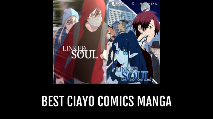 Ciayo Games Website on Behance Gaji PT Ciayo Comics
