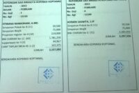 Gaji PT Suryaniaga Lokalestari