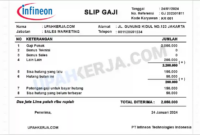 Gaji PT Padmacitra Amahi