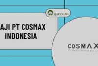 Gaji PT Cosmindo Warna Sejati