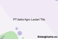 Gaji PT Astria Agung Plastik
