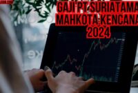 Gaji PT Makoto Jaya Abadi