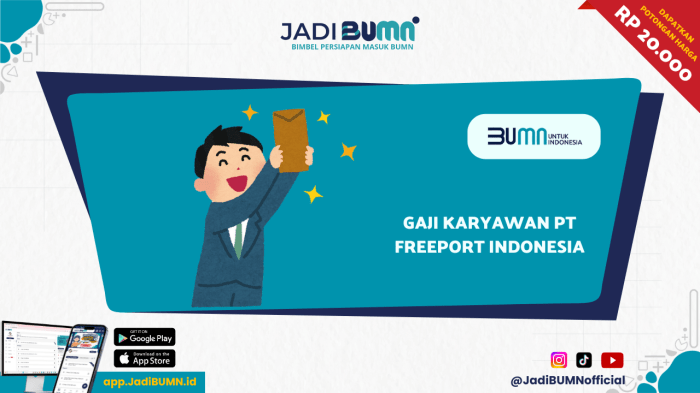 Gaji PT Shikino Indonesia