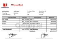 Gaji PT Sungai Budi Group