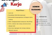 Gaji PT Sriwahana Adityakarta