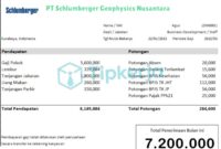 Gaji PT Mecoindo Schlumberger