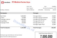 Gaji PT Salem Mandiri Jaya