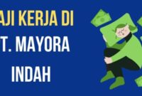 Gaji PT Ikeda Indonesia