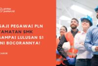 Gaji PT Laksana Tekhnik Makmur