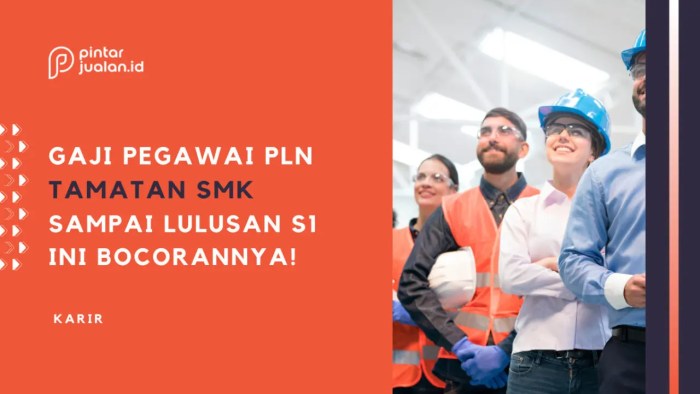 Gaji PT Laksana Tekhnik Makmur