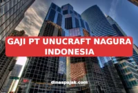 GAJI PT UNUCRAFT NAGURA INDONESIA