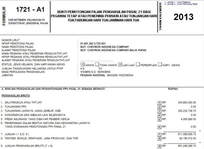Gaji PT Unicom Harbura Jaya Makmur
