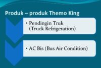 Gaji PT Thermo Asri Makmur