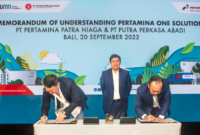 Gaji PT Tirta Niaga Perkasa