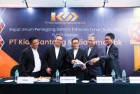 Gaji PT Kian Santang Muliatama