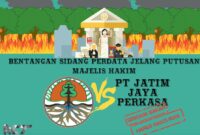Gaji PT Jatim Jaya Perkasa