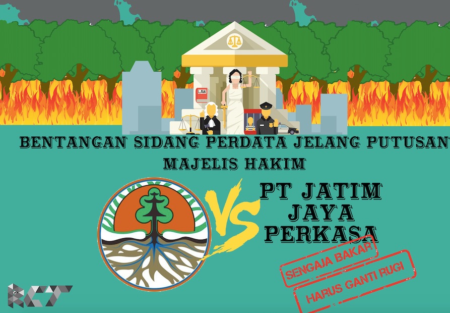 Gaji PT Jatim Jaya Perkasa